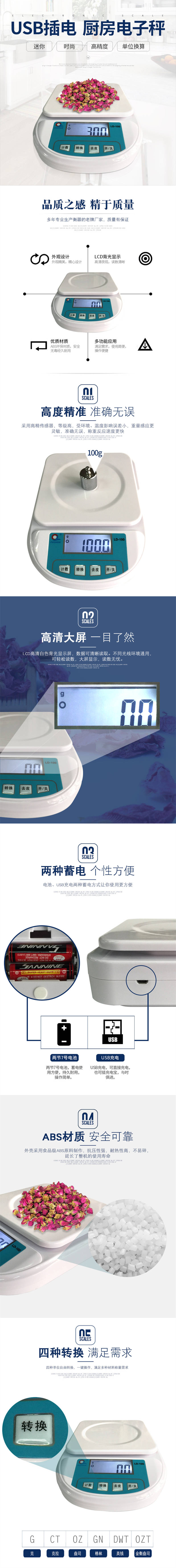 厨房秤介绍-组图.jpg